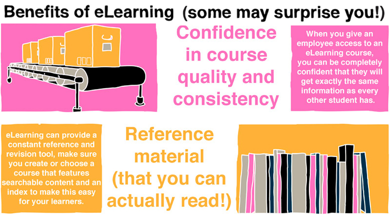 e-Learning benefits Online Training Course