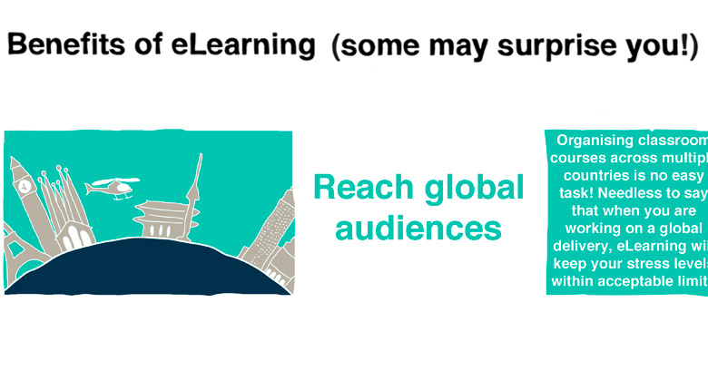 Reach Global Audience