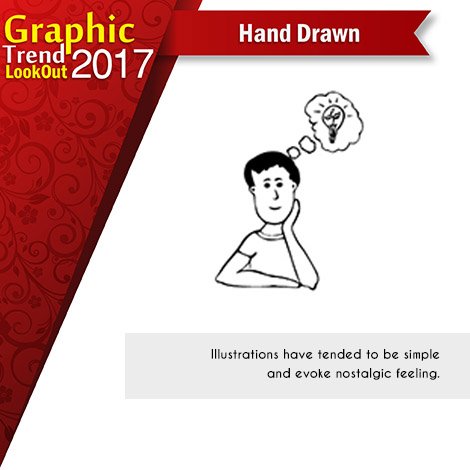 Hand Drawn Hand Drawn