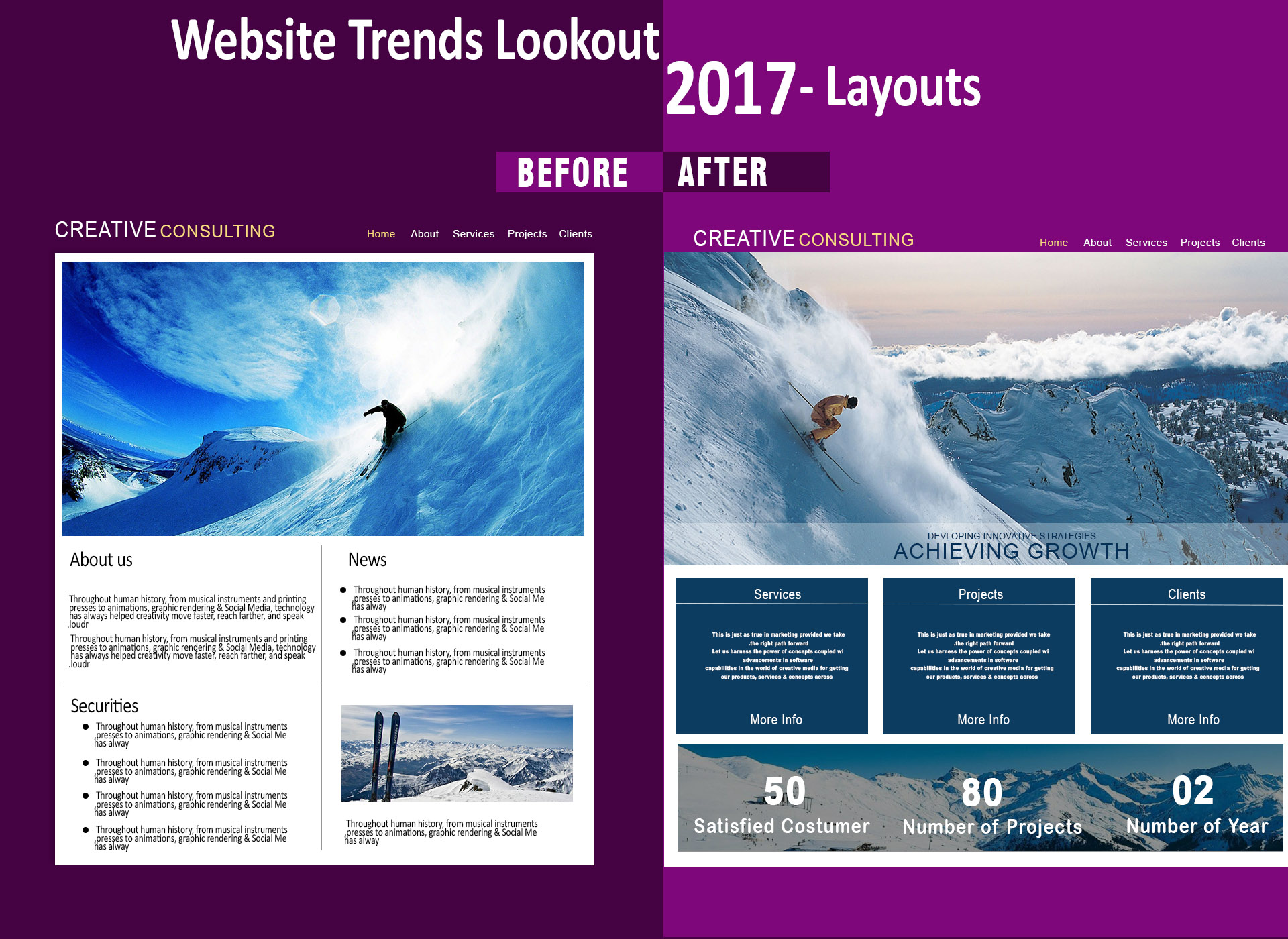 Website Trends Lookout 2017 Layouts