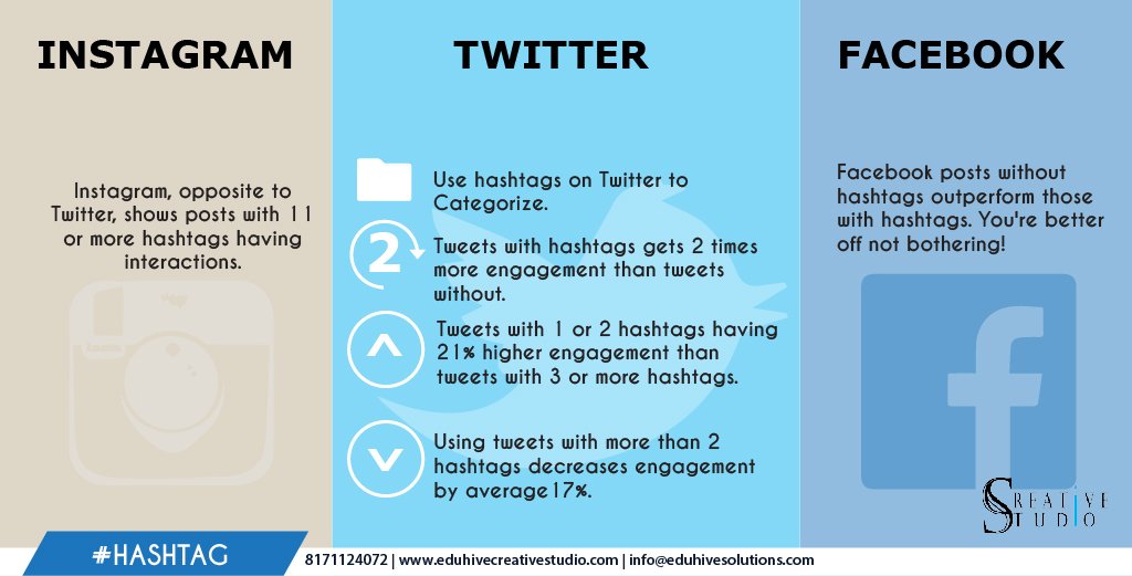 CS HASHTAGS-01