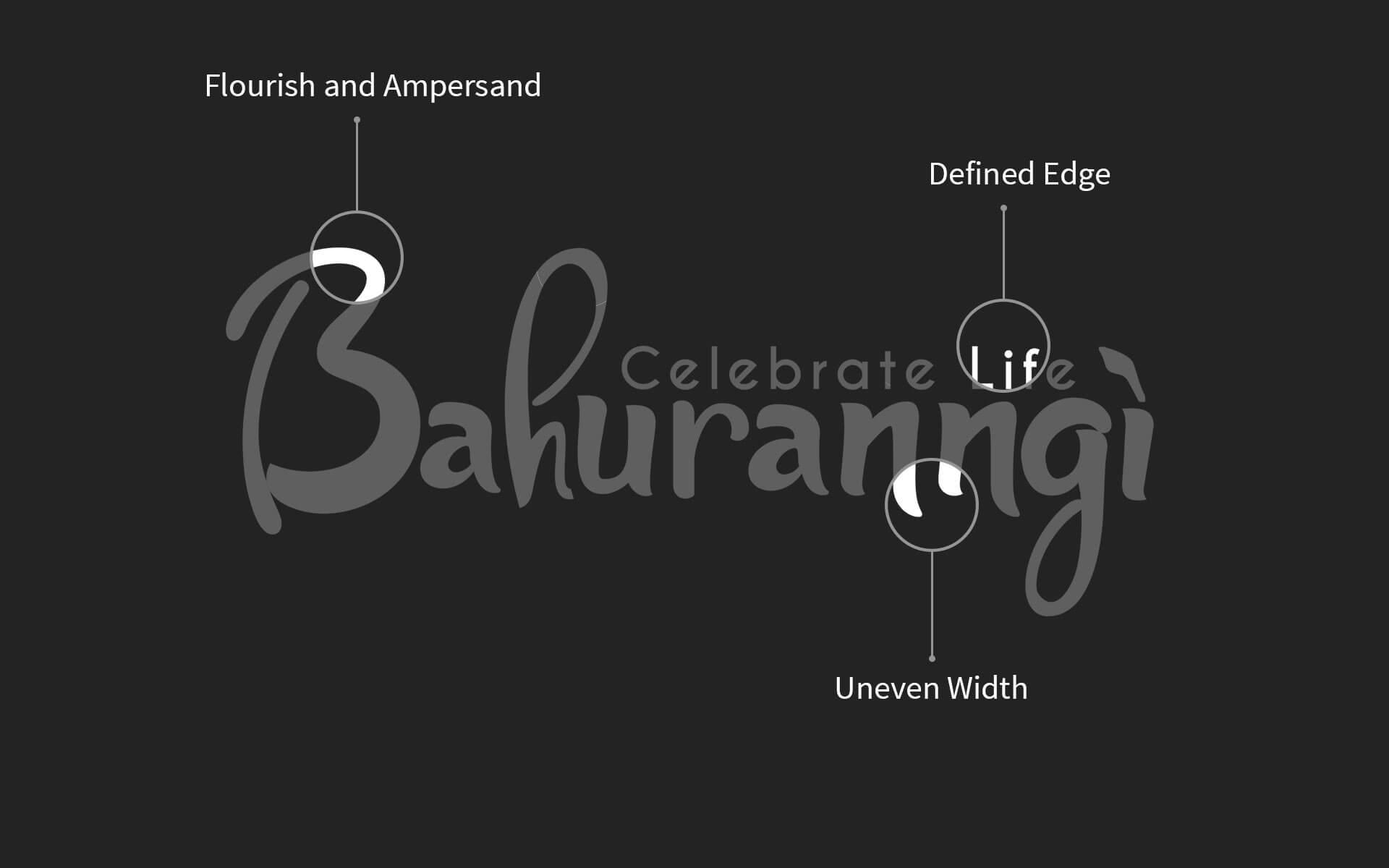 logo design services in dehradun