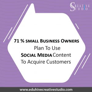 71% Small Business Owner Plan To Use Social Media