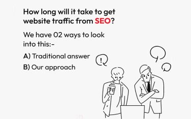 How long will it take to get website traffic from seo