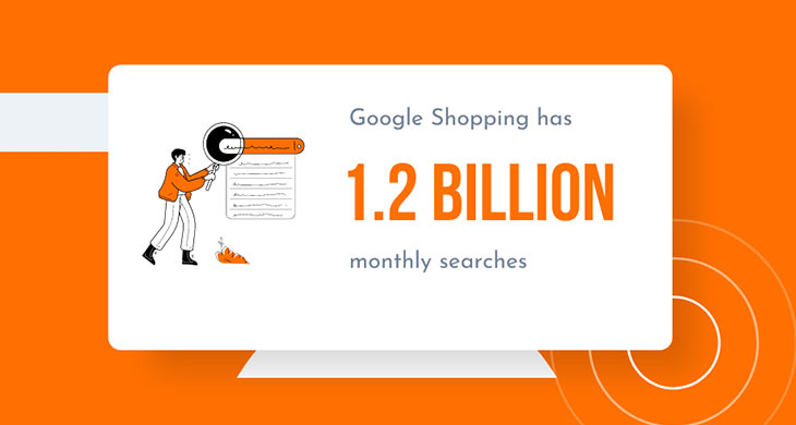 Google Shopping Campaign